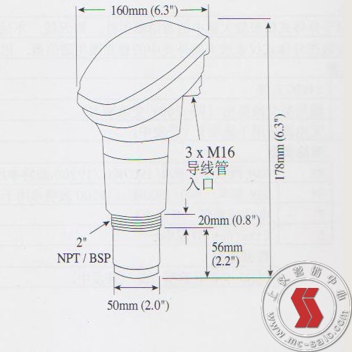 SAWRT10分體式換能器