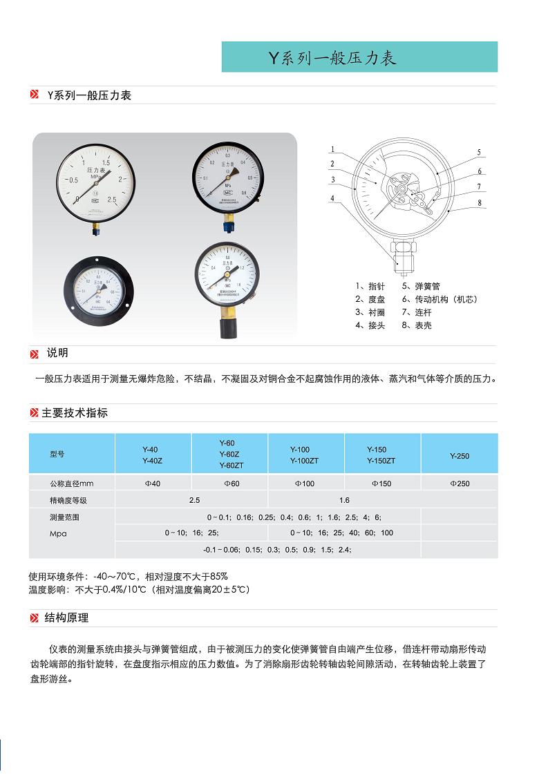 普通壓力表